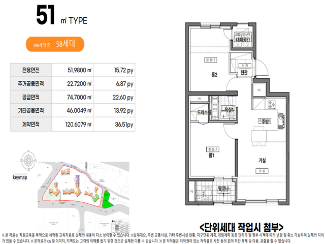 라포르미아 더 퍼스트 주택형 안내