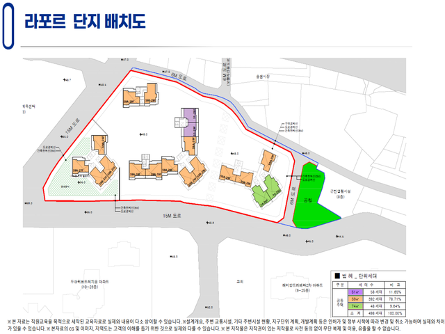 라포르미아 더 퍼스트 단지배치도