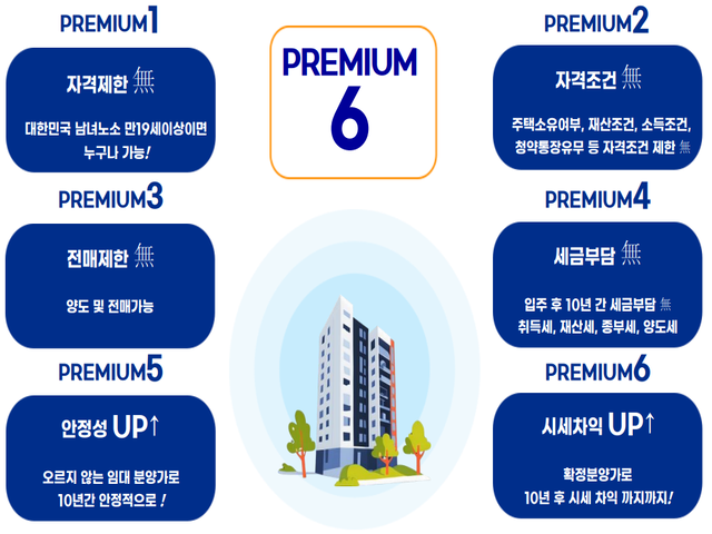 라포르미아 더 퍼스트 프리미엄