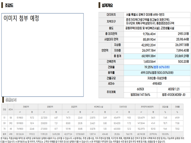 라포르미아 더 퍼스트 사업개요